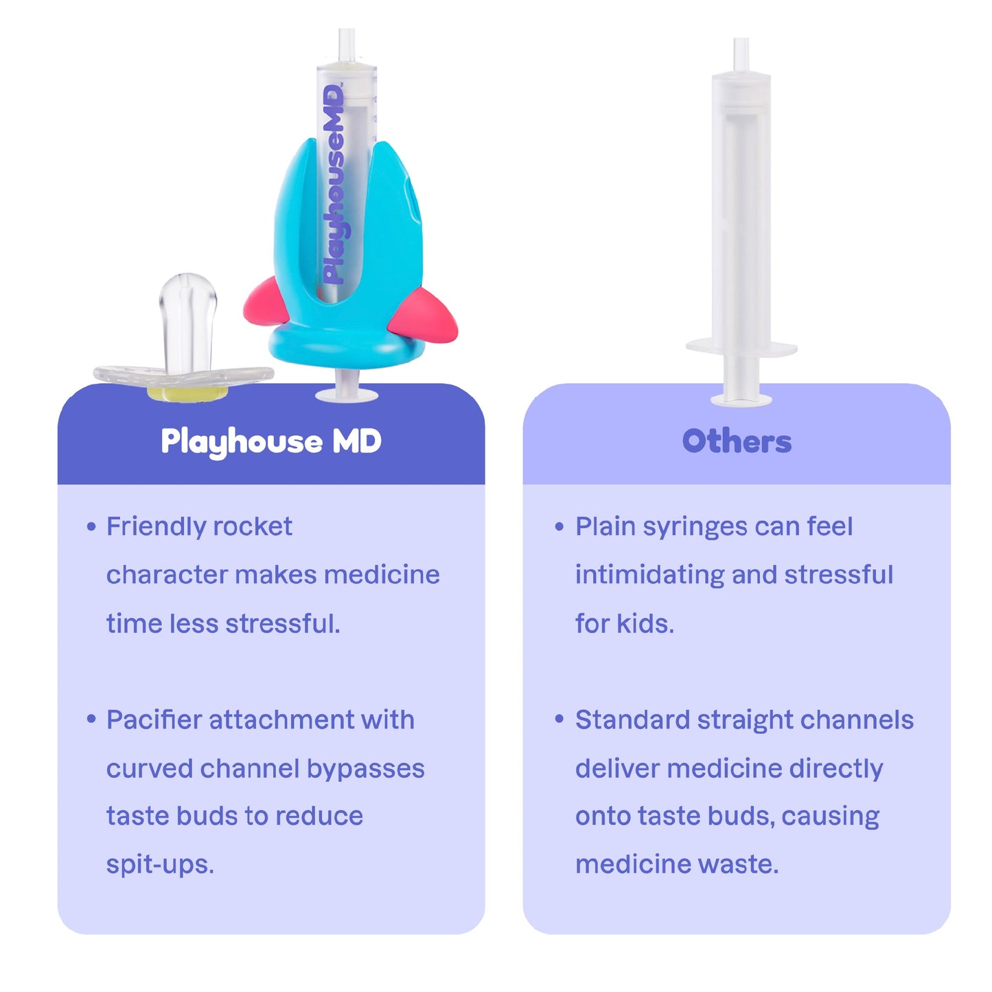 Medicine Buddy™ Rocket Medication Dispenser for Infants, Babies & Toddlers
