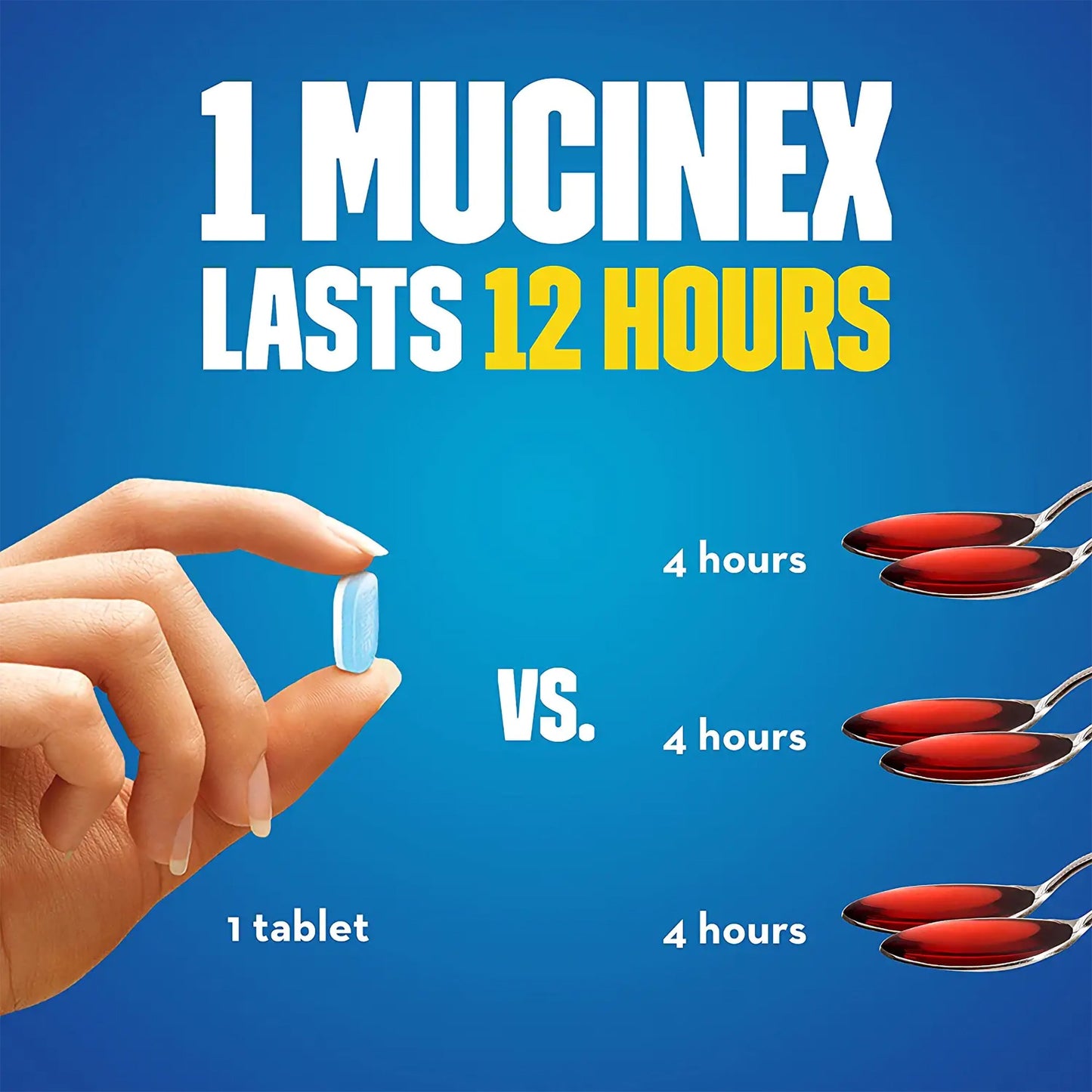 Mucinex 12-HR Chest Congestion Expectorant Extended Release Tablets
