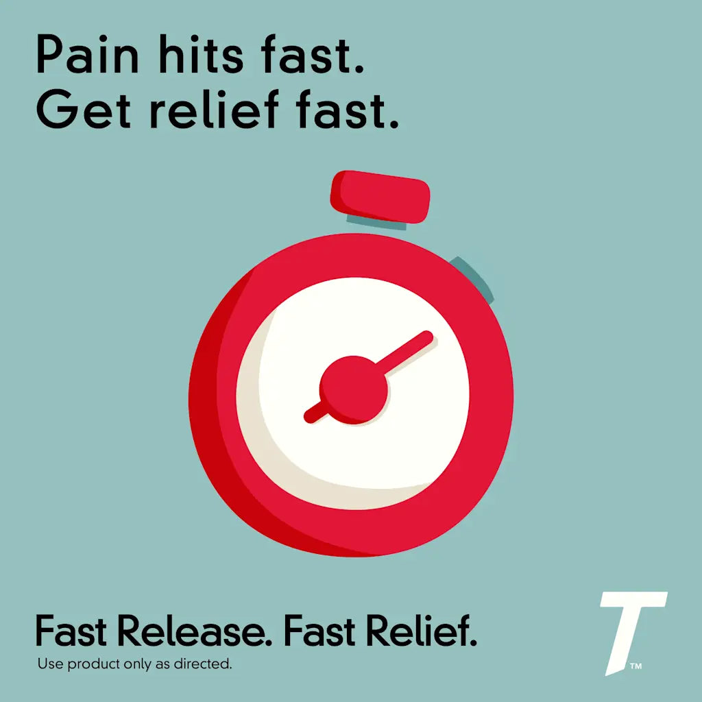 FSA-Approved Tylenol Rapid Release Gels for Fast Pain, Headache & Fever ...