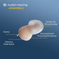Audien Atom Pro 2 OTC Hearing Aids