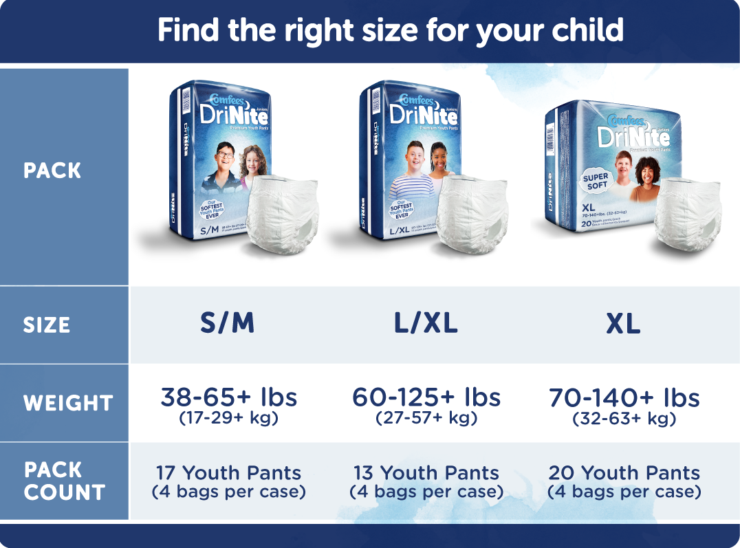 Comfees® DriNite® Juniors Premium Youth Pants