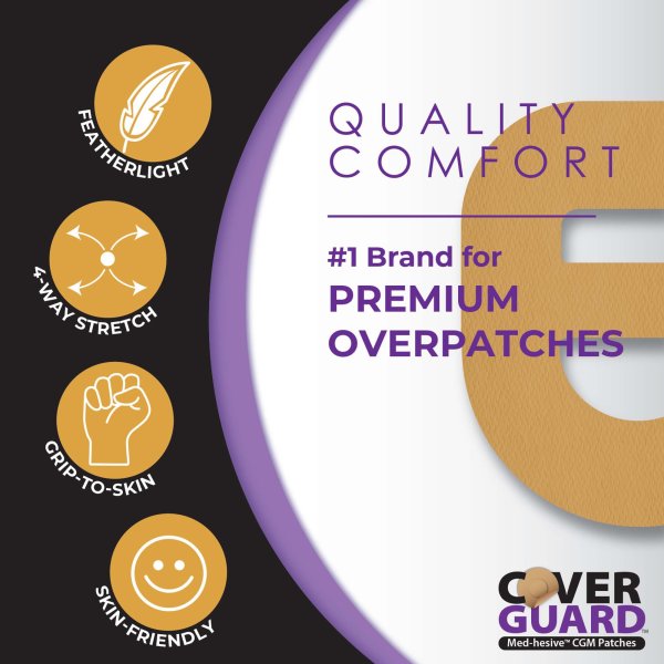 CoverGuard CGM Overpatch, Omnipod 5, Cross Strap, 25 ct.