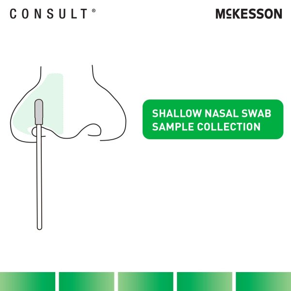 Consult COVID-19/Flu A & B Antigen Home Test, 2 Tests