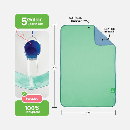 Improvia Washable Underpads, Heavy Absorbency, Green, 2 ct