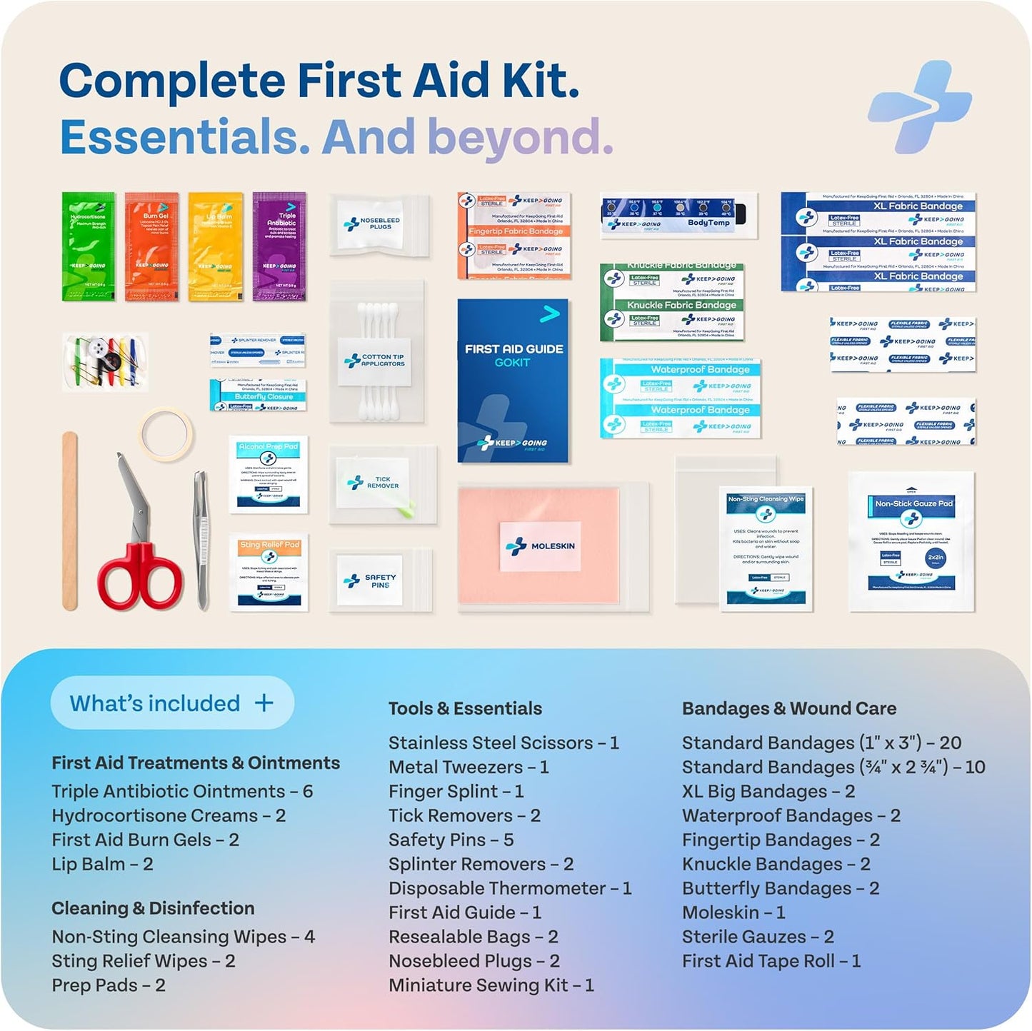 KEEP>GOING Travel GoKit First Aid Kit, 130 pcs