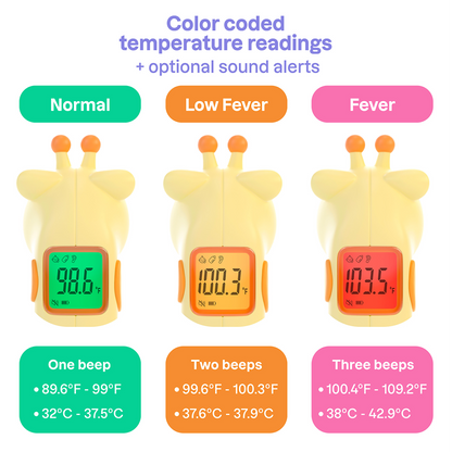 3-in-1 Infrared Thermometer for Kids & Adults - Jax the Giraffe