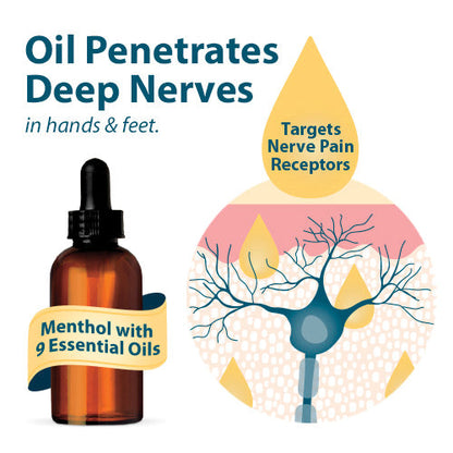 Frankincense and Myrrh Neuropathy Rubbing Oil, 2 fl oz