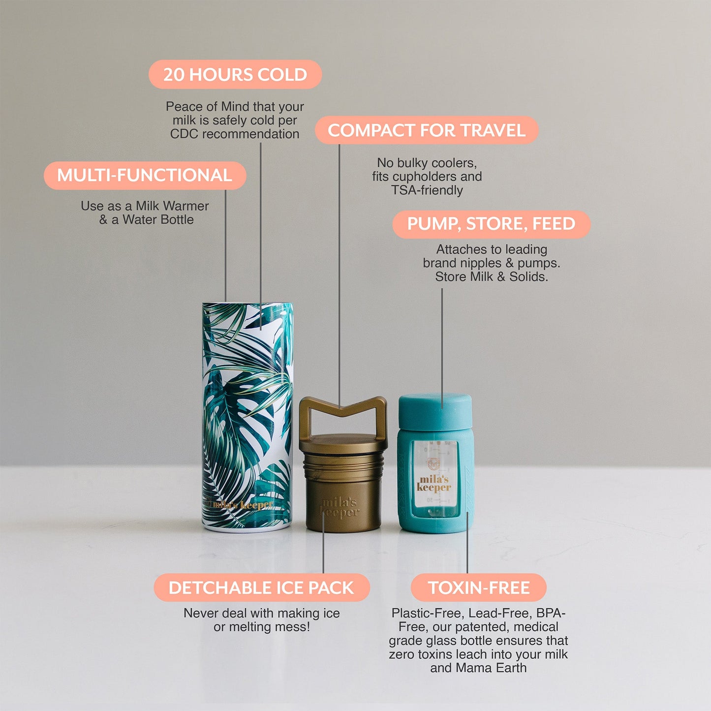 Mila's Keeper Breast Milk Cooler Starter Set, Panama Palms