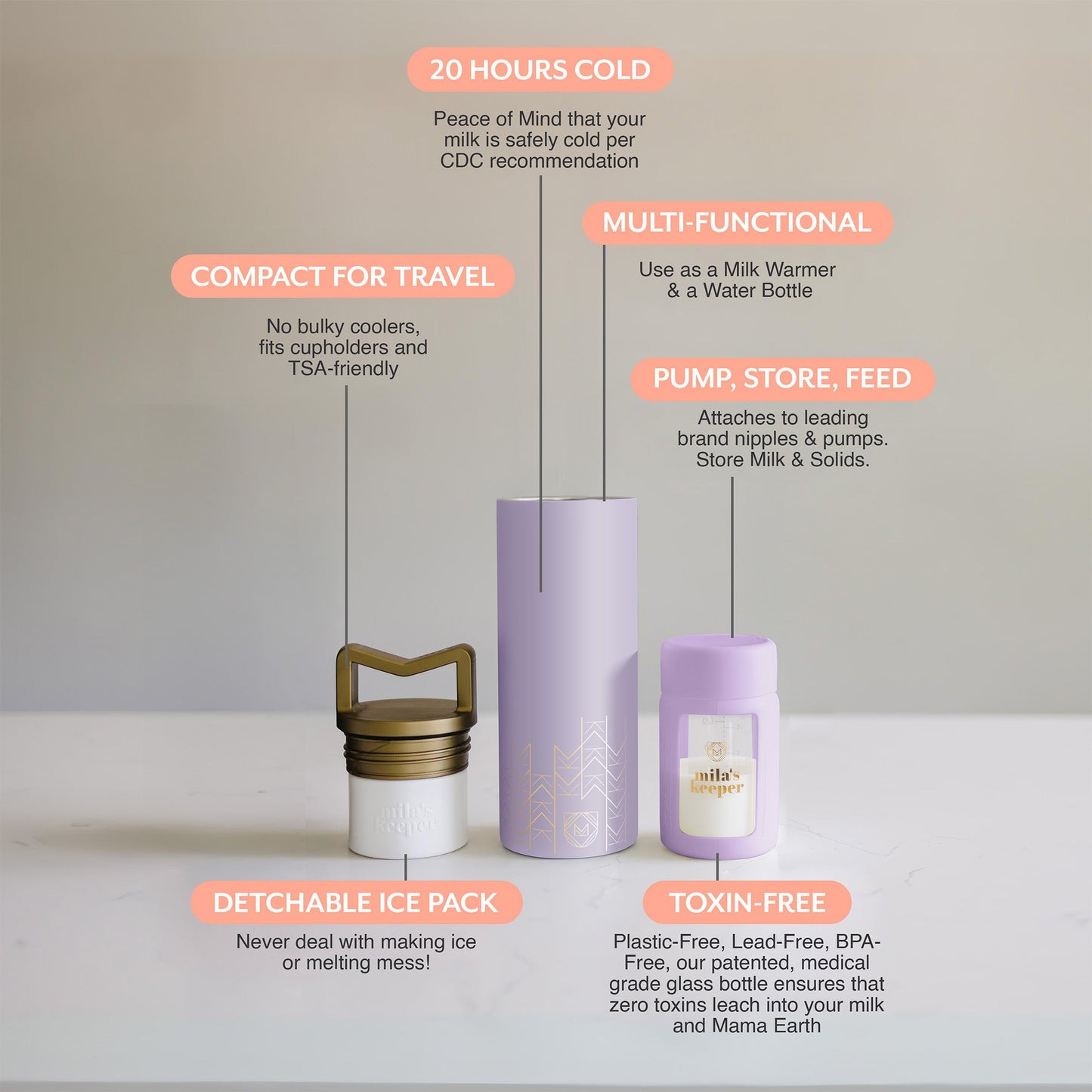 MilKeeper Breast Milk Cooler Starter Set, Lavender Fields
