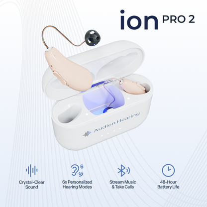 Audien Ion Pro 2 OTC Hearing Aids