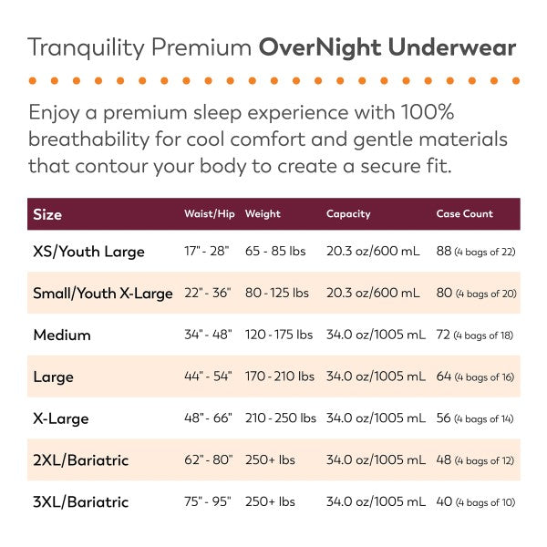 Tranquility Premium OverNight Absorbent Disposable Underwear