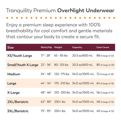 Tranquility Premium OverNight Absorbent Disposable Underwear