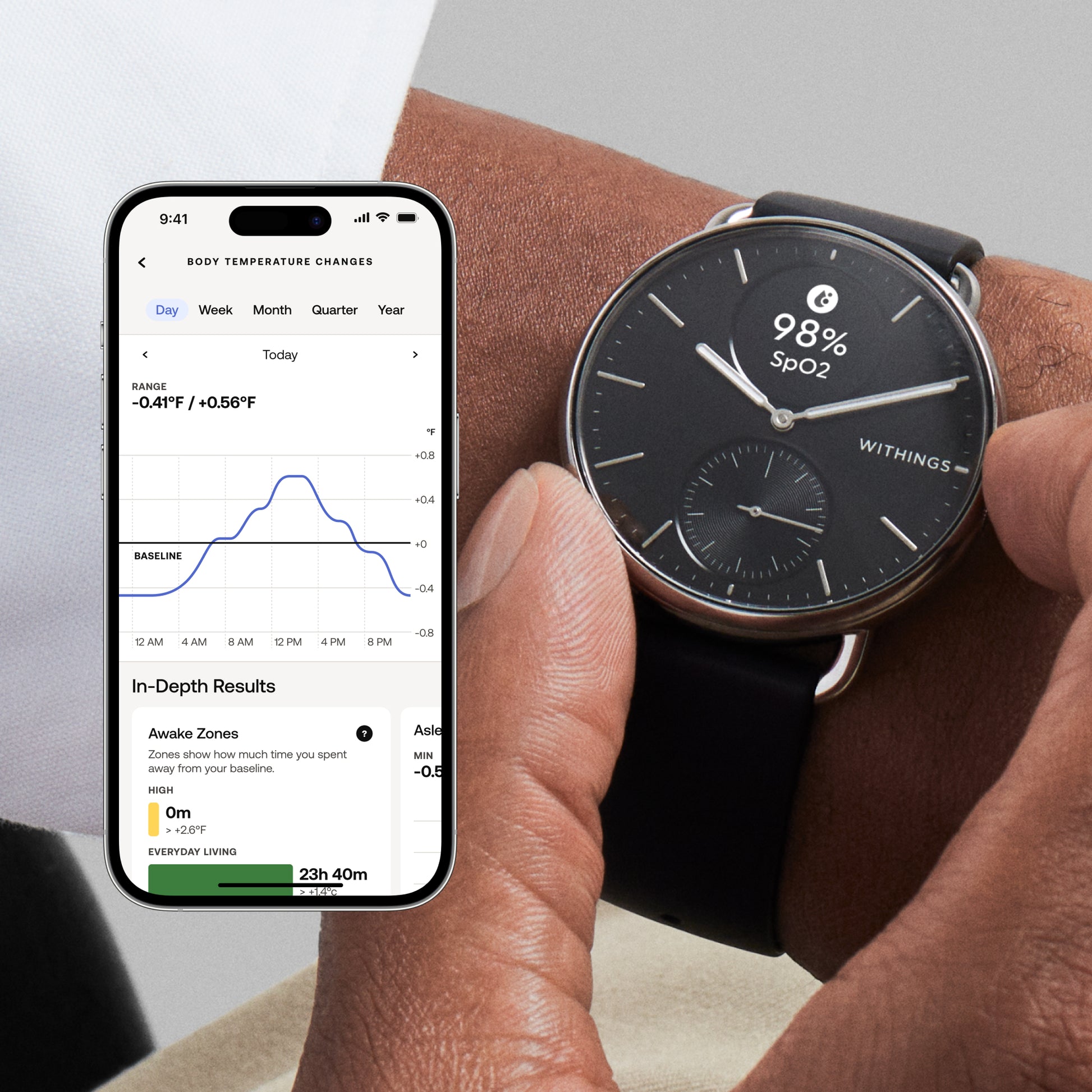 FSA-Approved Withings ScanWatch Heart Health Hybrid Smart Watch