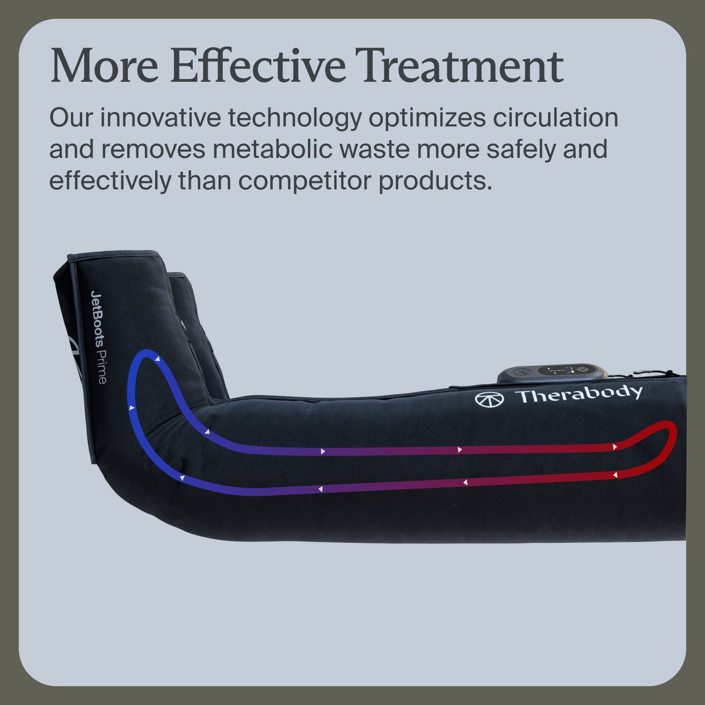 Therabody Jetboots Prime Wireless Leg Compression Therapy