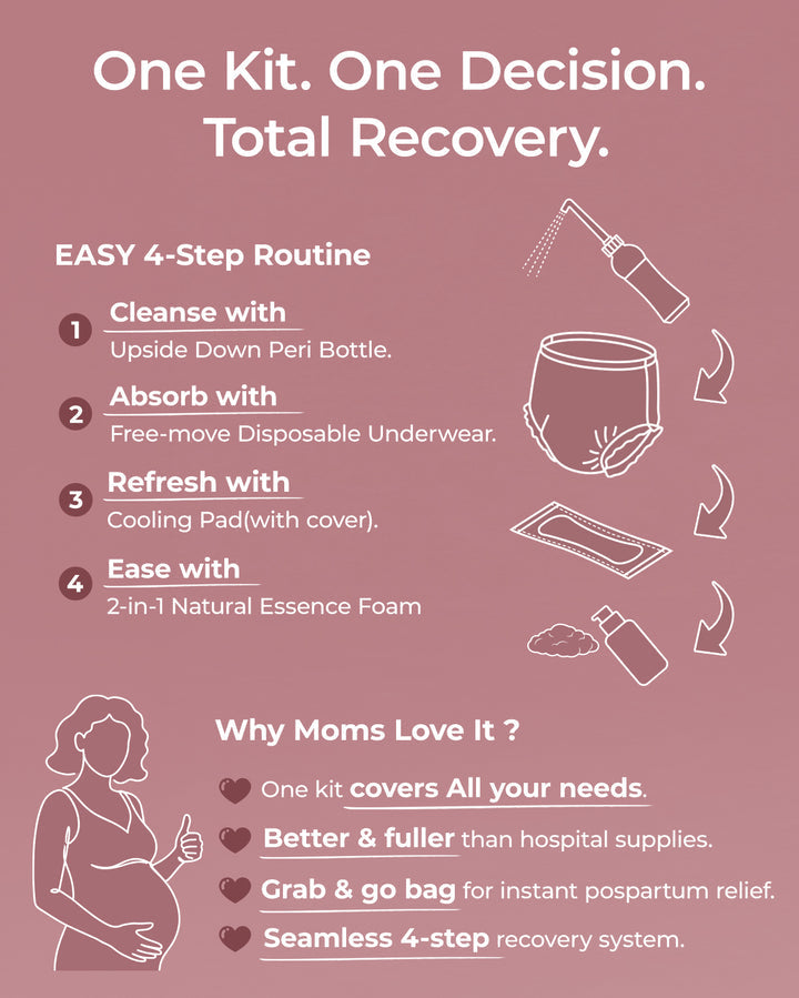 Momcozy Postpartum Recovery Essentials Kit
