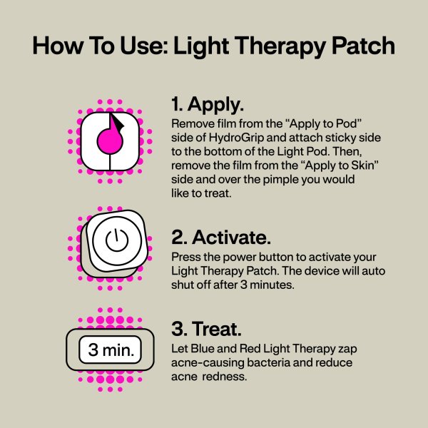 l.a.b. Light Acne Light Therapy Patch Kit