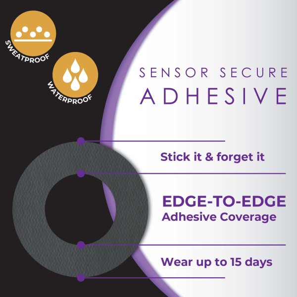 CoverGuard Overpatches for Freestyle Libre, 25 ct.