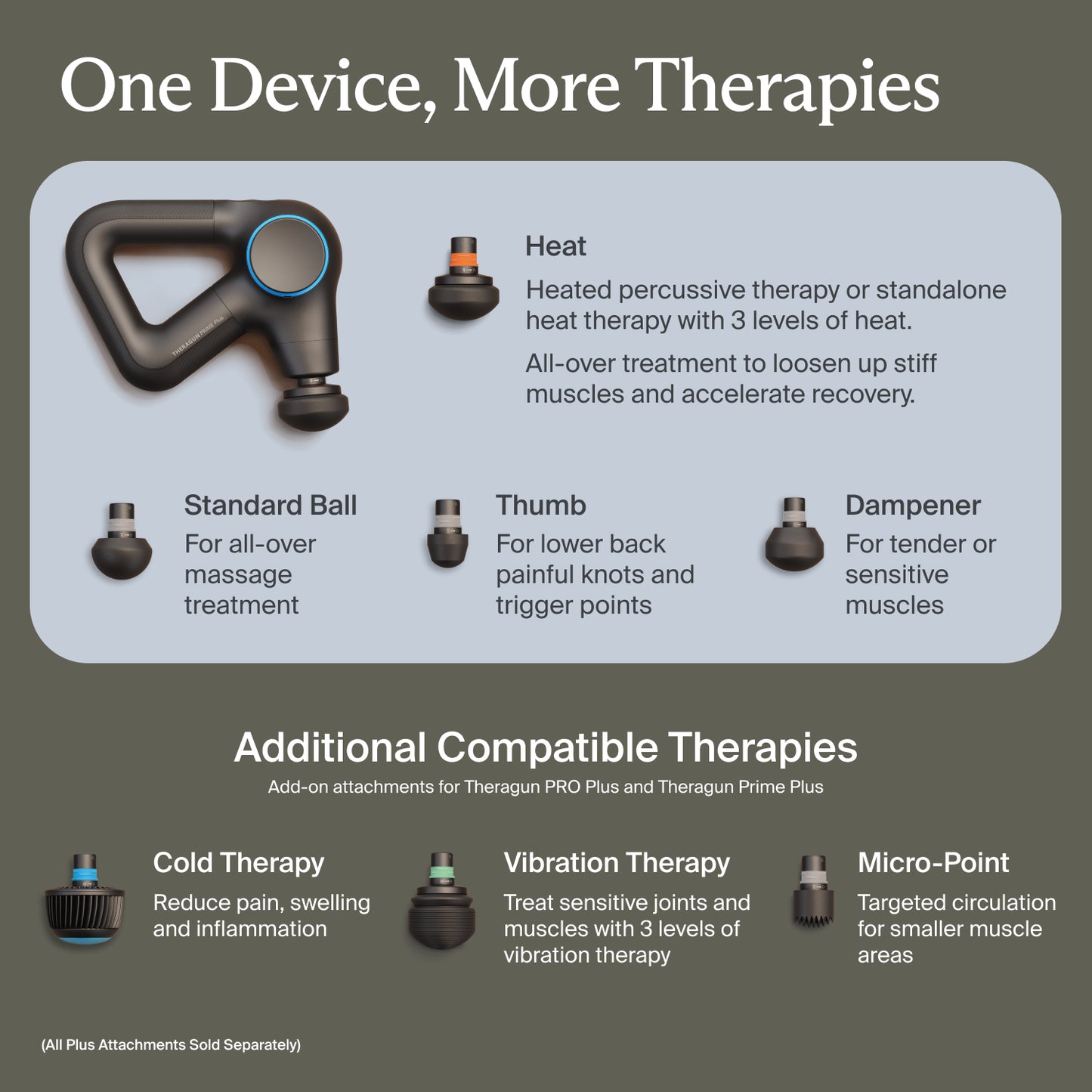 Theragun Prime Plus Percussion Massage Gun