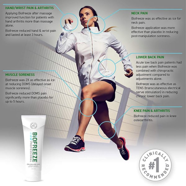 Biofreeze® Professional 5% Menthol Topical Pain Relief Gel, 4 oz.