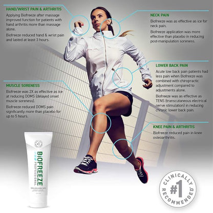 Biofreeze® Professional 5% Menthol Topical Pain Relief Gel, 4 oz.