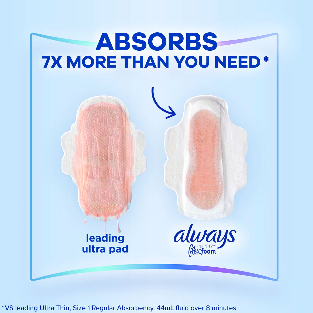 Always® Infinity Flexfoam Super Pads with Wings, Size 2, 16 ct.