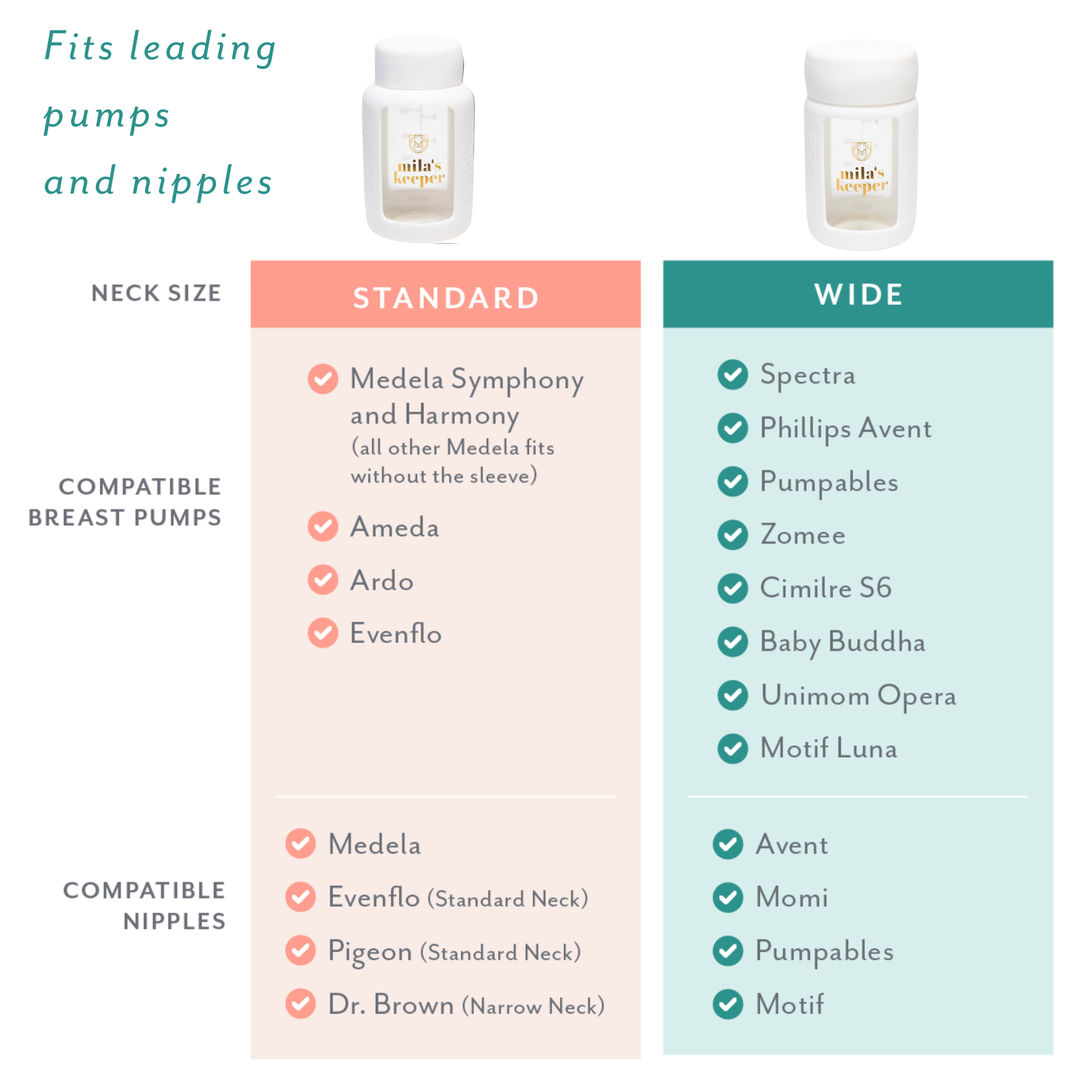 Mila's Keeper Breast Milk Cooler Starter Set, Aspen White