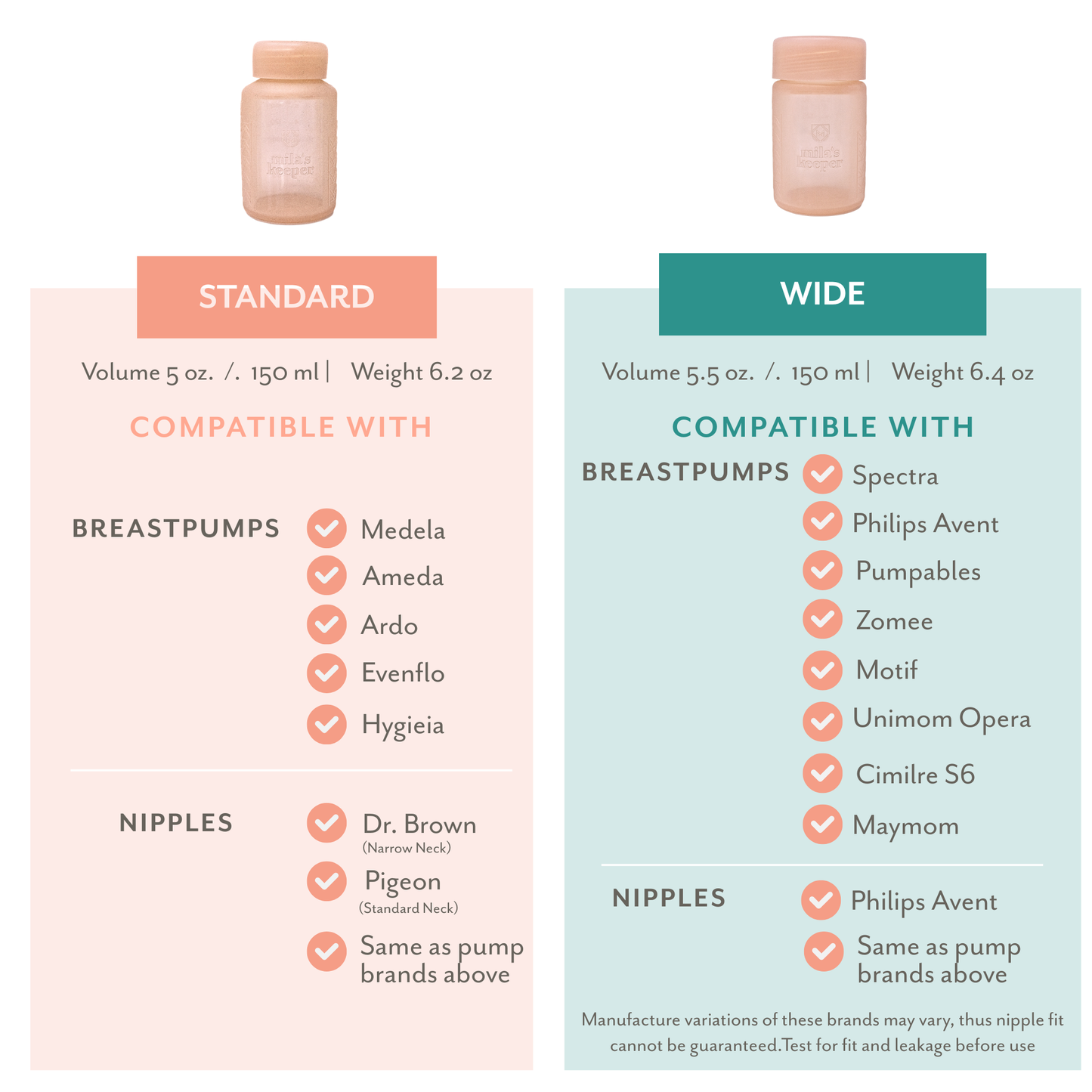 Mila's Keeper 3-in-1 Silicone Breast Milk Storage Bottle Set