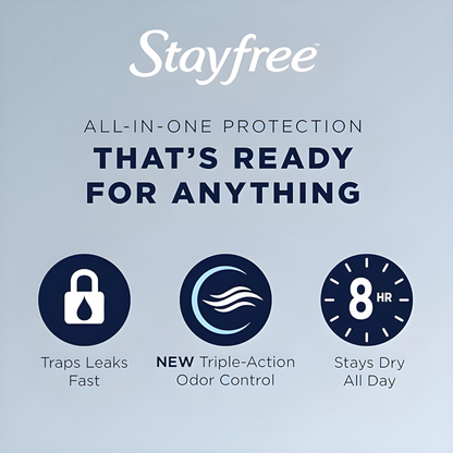 Stayfree Maxi Pad's all-in-one protection with new triple-action odor control, designed to stay dry all day