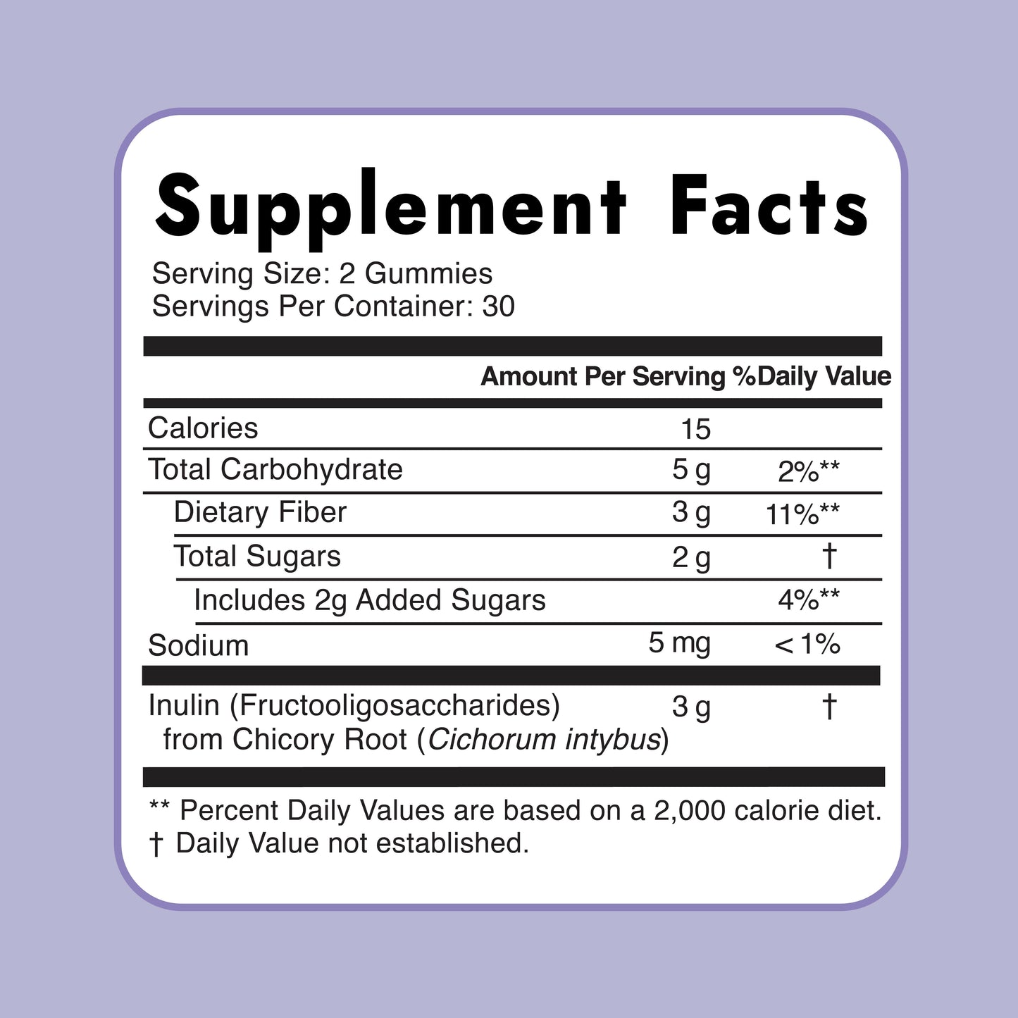 Tootoloo Fiber Gummies