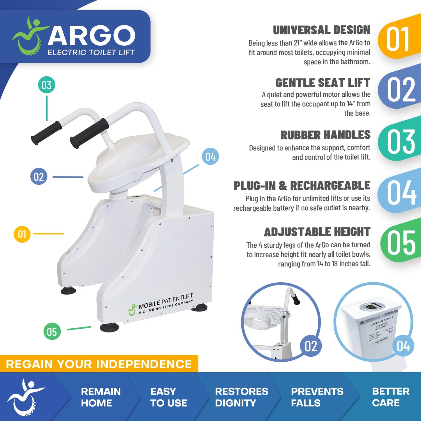 ArGo Electric Raised Toilet Lift with Powered Sit-to-Stand Support