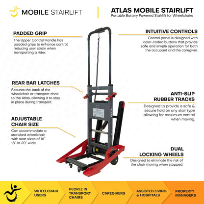 Atlas Portable Wheelchair Stairlift – Battery Powered Stairlift for Standard & Reclining Wheelchairs