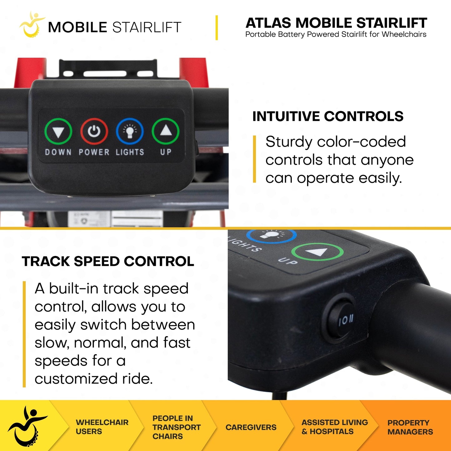 Atlas Portable Wheelchair Stairlift – Battery Powered Stairlift for Standard & Reclining Wheelchairs