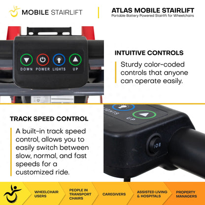 Atlas Portable Wheelchair Stairlift – Battery Powered Stairlift for Standard & Reclining Wheelchairs