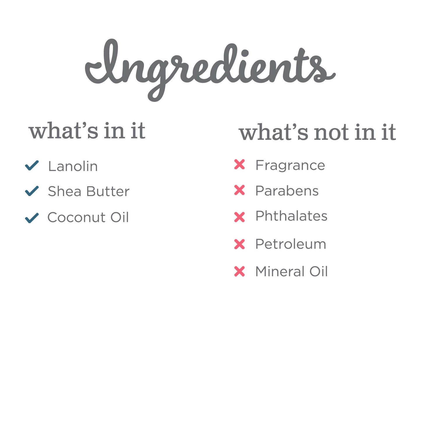 Mommy's Bliss Lanolin Nipple Balm, 2 oz.