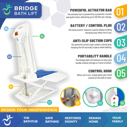 Bridge Bath Lift Electric Reclining Bathtub Lift for Safe Transfers Bathing and Fall Recovery Support