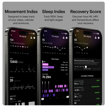 Ultrahuman Ring AIR Smart Ring Sleep, Temperature Tracker with Sizing Kit