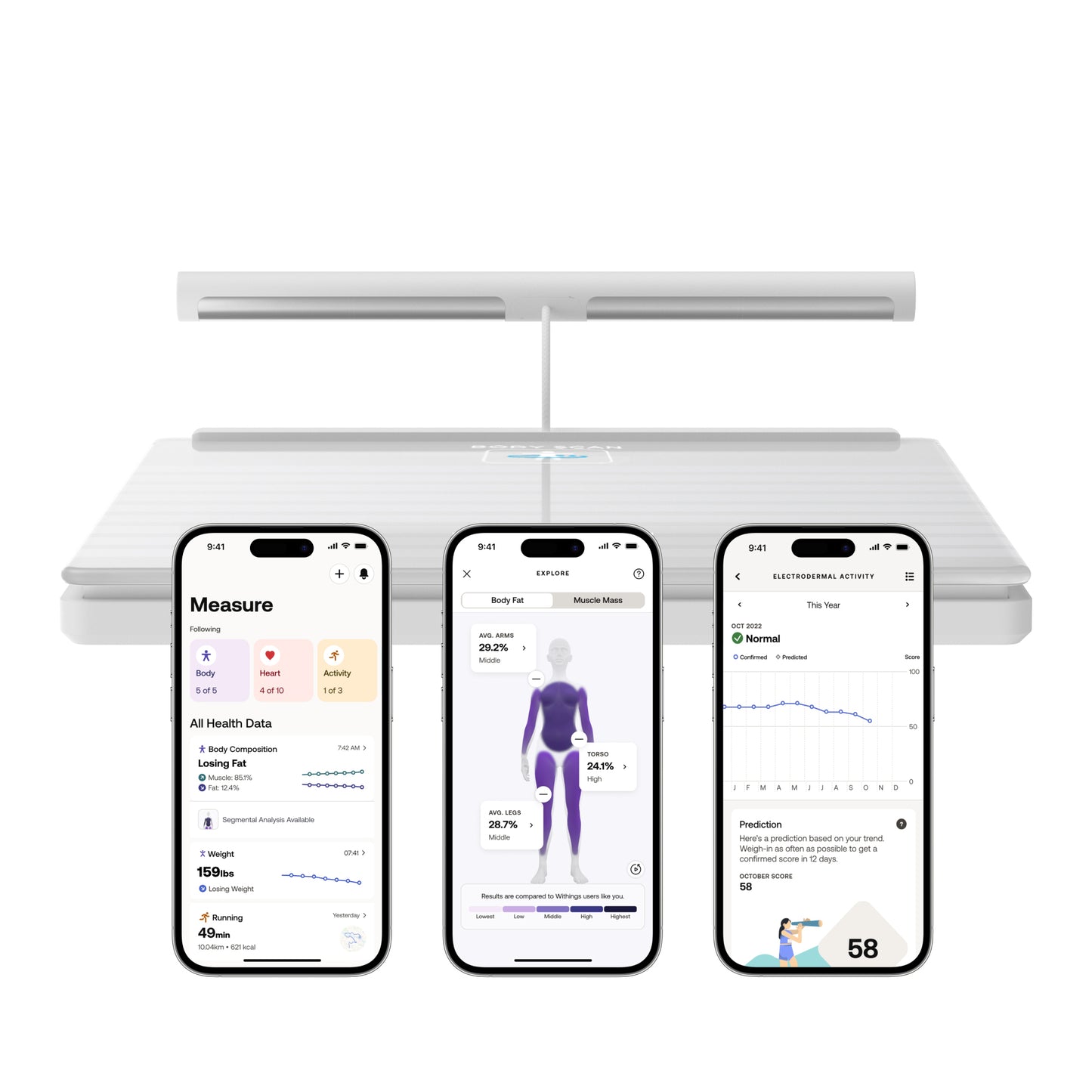 Withings Body Scan Smart Scale, Body Fat + ECG