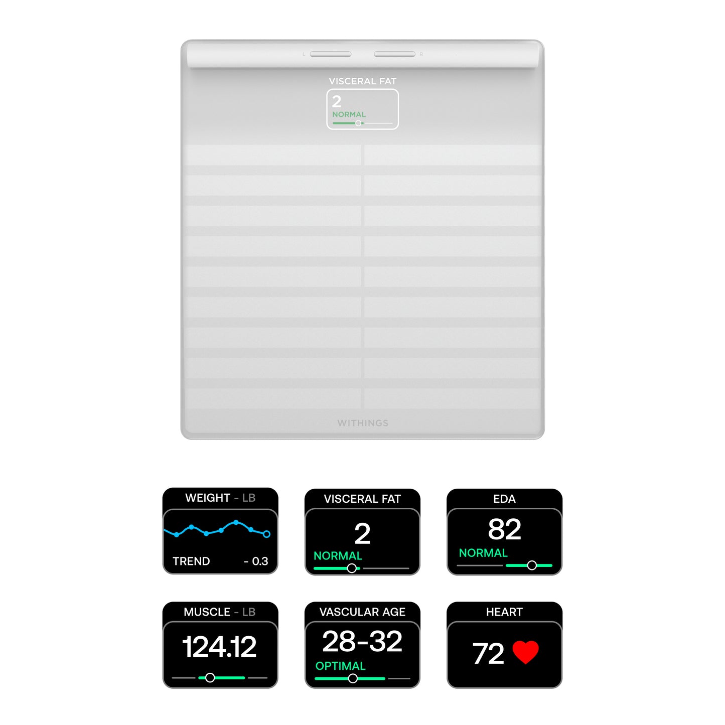 Withings Body Scan Smart Scale, Body Fat + ECG