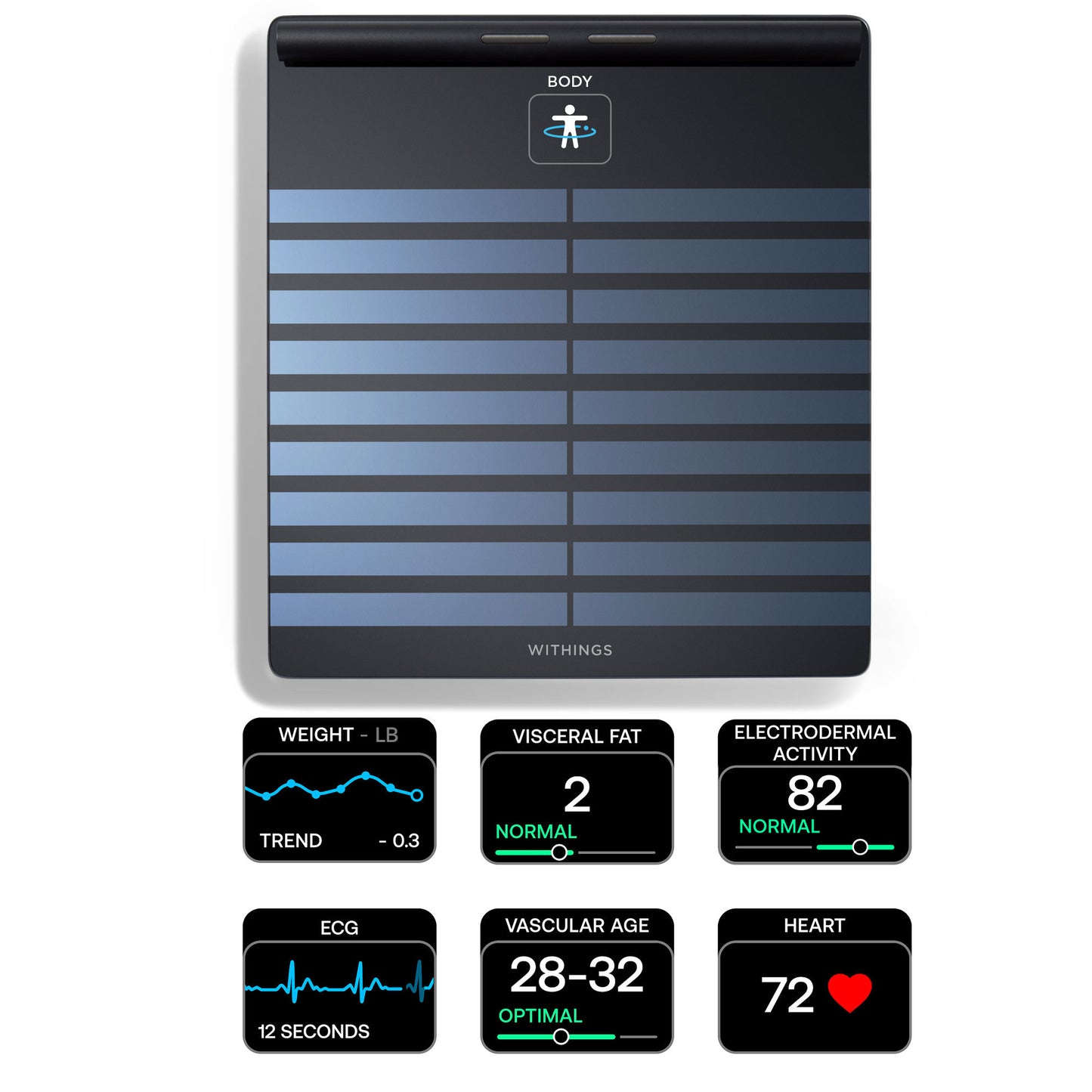 Withings Body Scan Smart Scale, Body Fat + ECG