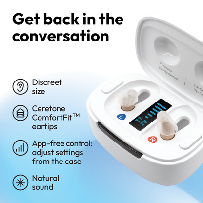 Ceretone Core One Pro Invisible in Canal OTC Hearing Aids
