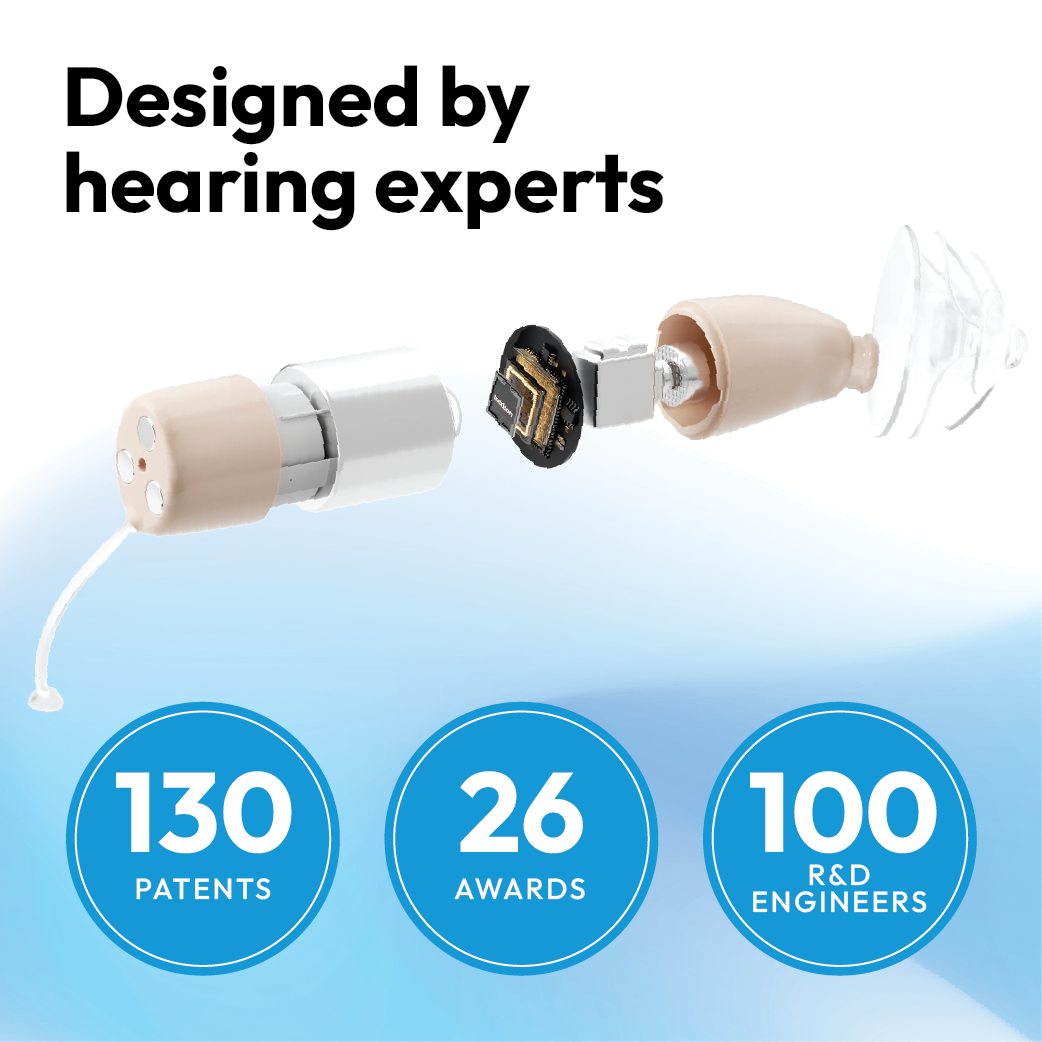 Ceretone Core One Pro Invisible in Canal OTC Hearing Aids