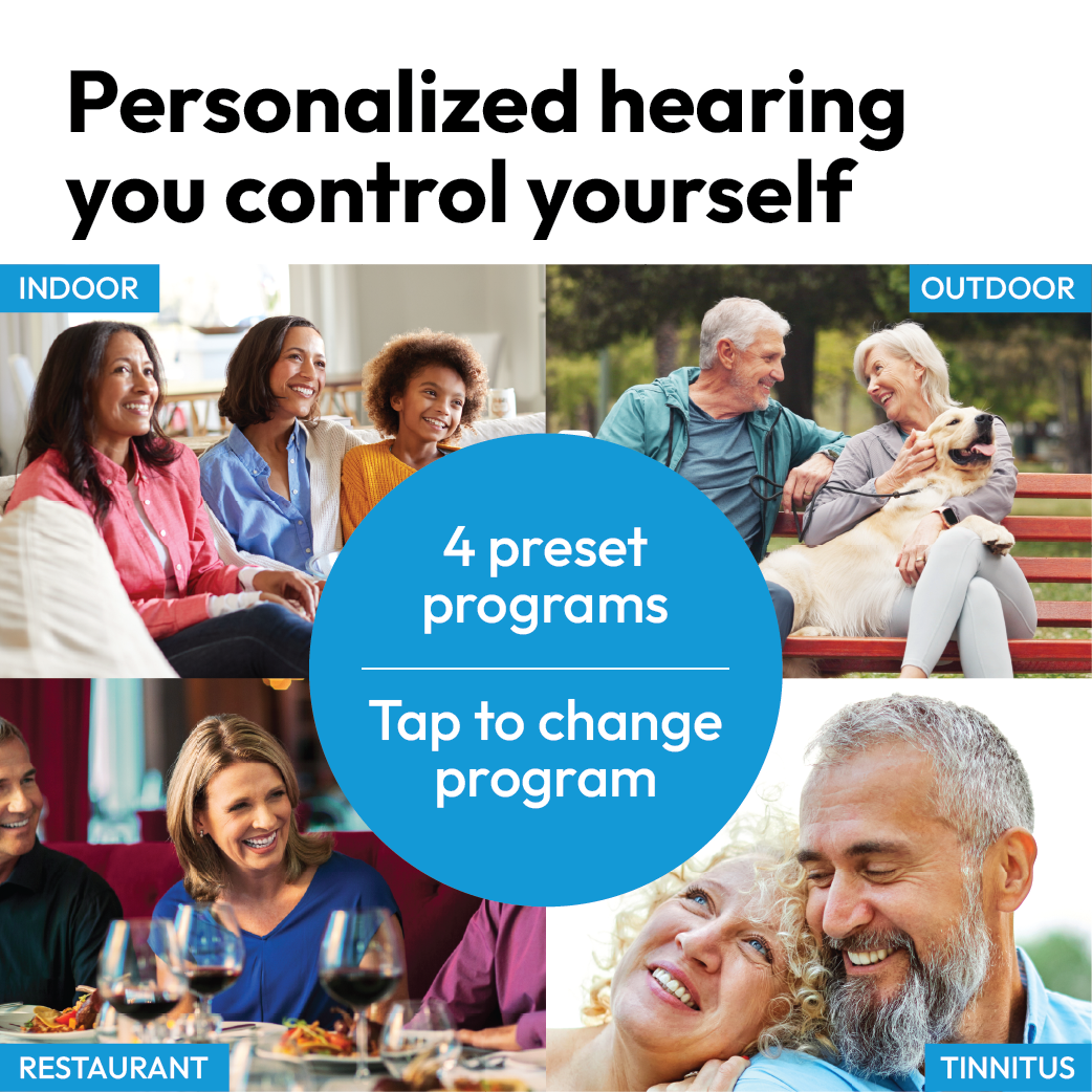Ceretone Core One Pro Invisible in Canal OTC Hearing Aids