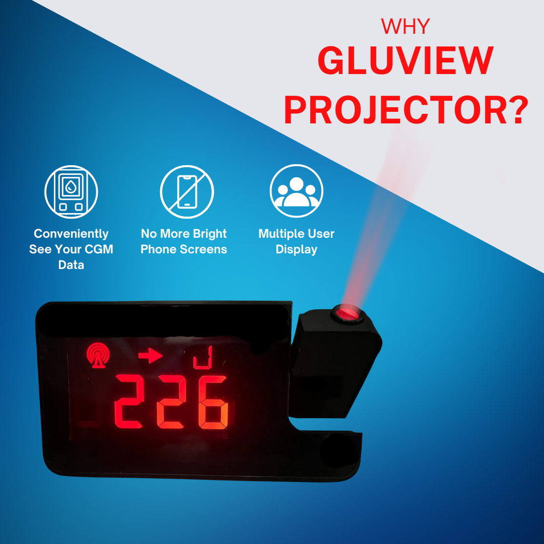 Gluview Glucose Clock Projector, Real-Time Glucose Display for Wall/Ceiling