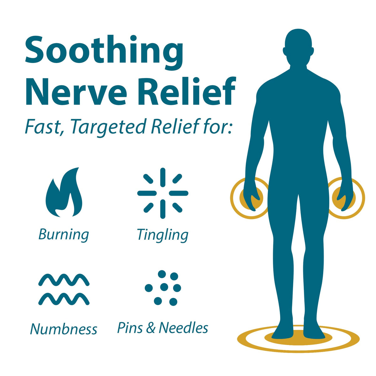 Frankincense and Myrrh Neuropathy Rubbing Oil, 2 fl oz