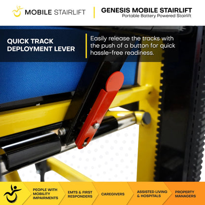 Genesis Battery Powered Mobile Stairlift – Portable Stairlift Alternative with 400 lb Capacity