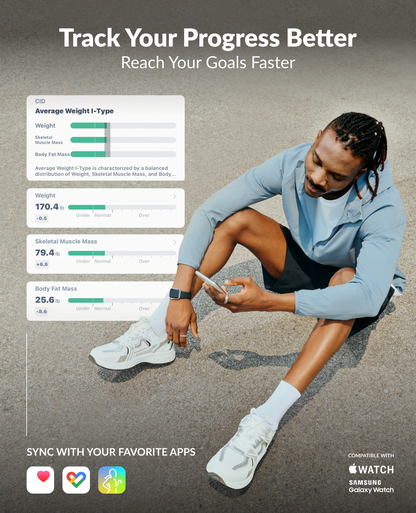 InBody H20N Whole Body Composition Scale