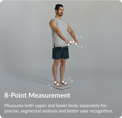InBody H20N Whole Body Composition Scale