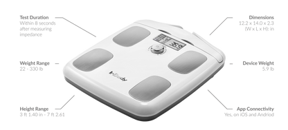 InBody H20N Whole Body Composition Scale