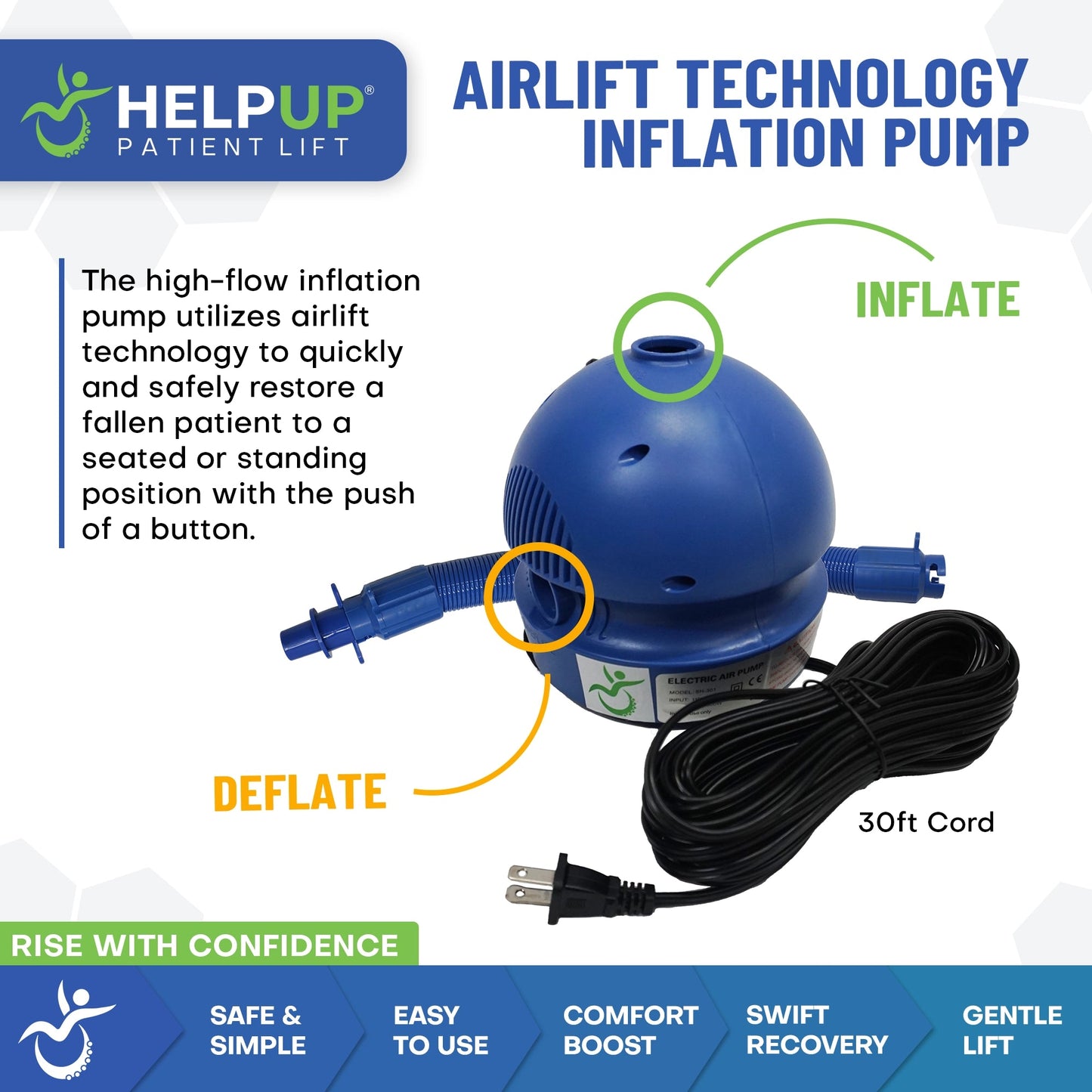 HelpUp Fall Recovery Patient Lift - Safe Portable Floor Lift Assist Device