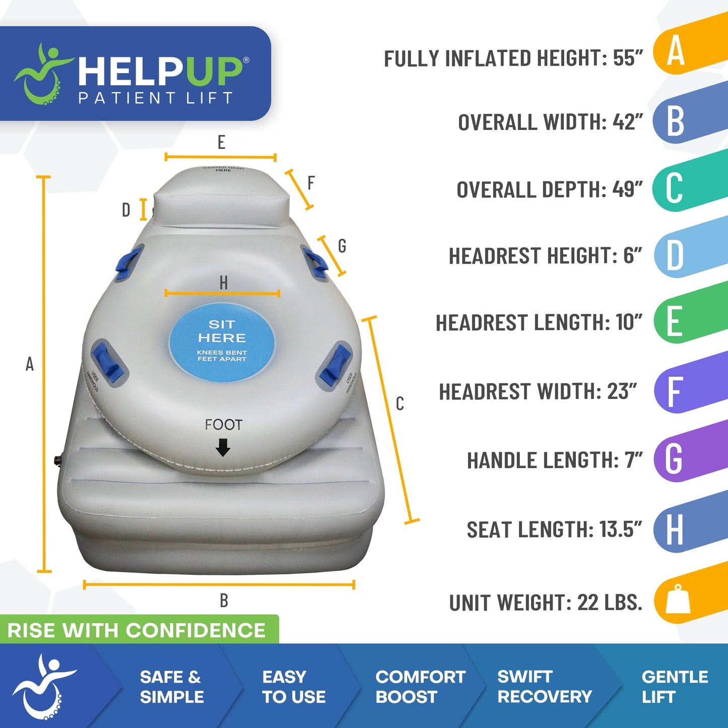 HelpUp Fall Recovery Patient Lift - Safe Portable Floor Lift Assist Device